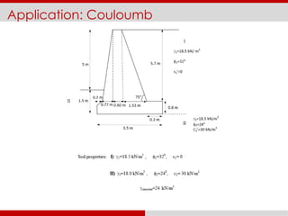 Application: Couloumb
 