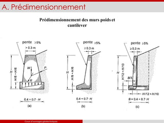 A. Prédimensionnement
Prédimensionnement des murs poids et
cantilever
pente
Cours d’ouvrages géotechniques
pente pente
 