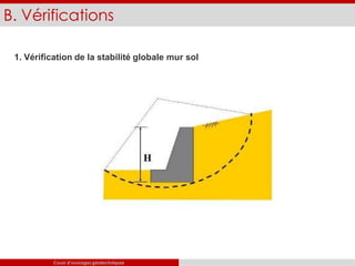 B. Vérifications
1. Vérification de la stabilité globale mur sol
Cours d’ouvrages géotechniques
 
