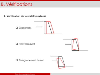 B. Vérifications
2. Vérification de la stabilité externe
 Glissement
 Renversement
 Poinçonnement du sol
Cours d’ouvrages géotechniques
 
