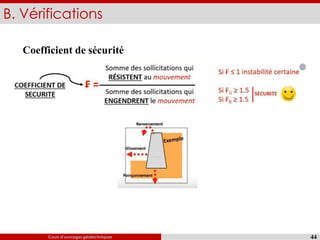 Cours d’ouvrages géotechniques
B. Vérifications
44
Efforts moteurs
Résistance
FS 
Coefficient de sécurité
 Actions différentes sur la stabilité générale des facteurs qui jouent sur la
sécurité (type de sol, déformation de la paroi, déplacement de la paroi,
surcharges, efforts dans les ancrages, présence de la nappe…)
 Impossibilité de définir un coefficient de sécurité F qui soit le même sur
chacun de ces facteurs (ou de ces actions) et qui soit proportionnel au
risque potentiel de rupture
 On définit un FS pour chaque condition:
 