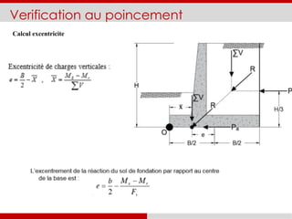 Verification au poincement
Calcul excentricite
 