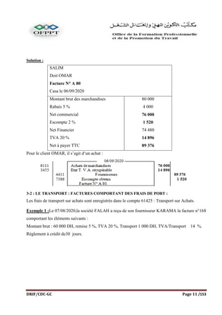DRIF/CDC-GC Page 11 /153
Solution :
SALIM
Doit OMAR
Facture N° A 80
Casa le 06/09/2020
Montant brut des marchandises
Rabais 5 %
Net commercial
Escompte 2 %
Net Financier
TVA 20 %
Net à payer TTC
80 000
4 000
76 000
1 520
74 480
14 896
89 376
Pour le client OMAR, il s’agit d‘un achat :
3-2 : LE TRANSPORT : FACTURES COMPORTANT DES FRAIS DE PORT :
Les frais de transport sur achats sont enregistrés dans le compte 61425 : Transport sur Achats.
Exemple 1 :Le 07/08/2020,la société FALAH a reçu de son fournisseur KARAMA la facture n°168
comportant les éléments suivants :
Montant brut : 60 000 DH, remise 5 %, TVA 20 %, Transport 1 000 DH, TVA/Transport 14 %.
Règlement à crédit de30 jours.
 
