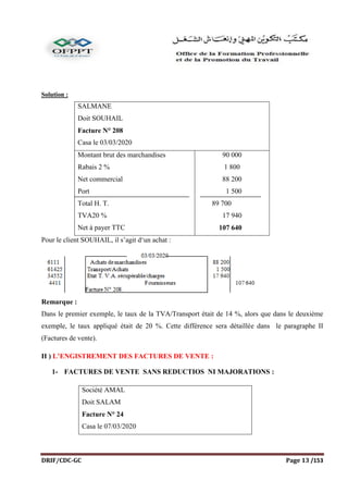 DRIF/CDC-GC Page 13 /153
Solution :
SALMANE
Doit SOUHAIL
Facture N° 208
Casa le 03/03/2020
Montant brut des marchandises
Rabais 2 %
Net commercial
Port
Total H. T.
TVA20 %
Net à payer TTC
90 000
1 800
88 200
1 500
89 700
17 940
107 640
Pour le client SOUHAIL, il s’agit d‘un achat :
Remarque :
Dans le premier exemple, le taux de la TVA/Transport était de 14 %, alors que dans le deuxième
exemple, le taux appliqué était de 20 %. Cette différence sera détaillée dans le paragraphe II
(Factures de vente).
II ) L’ENGISTREMENT DES FACTURES DE VENTE :
1- FACTURES DE VENTE SANS REDUCTIOS NI MAJORATIONS :
Société AMAL
Doit SALAM
Facture N° 24
Casa le 07/03/2020
 