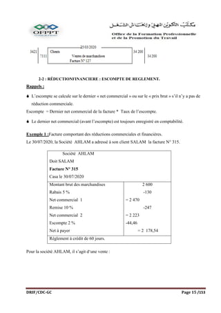 DRIF/CDC-GC Page 15 /153
2-2 : RÉDUCTIONFINANCIERE : ESCOMPTE DE REGLEMENT.
Rappels :
 L’escompte se calcule sur le dernier « net commercial » ou sur le « prix brut » s’il n’y a pas de
réduction commerciale.
Escompte = Dernier net commercial de la facture * Taux de l’escompte.
 Le dernier net commercial (avant l’escompte) est toujours enregistré en comptabilité.
Exemple 1 :Facture comportant des réductions commerciales et financières.
Le 30/07/2020, la Société AHLAM a adressé à son client SALAM la facture N° 315.
Société AHLAM
Doit SALAM
Facture N° 315
Casa le 30/07/2020
Montant brut des marchandises
Rabais 5 %
Net commercial 1
Remise 10 %
Net commercial 2
Escompte 2 %
Net à payer
2 600
-130
= 2 470
-247
= 2 223
-44,46
= 2 178,54
Règlement à crédit de 60 jours.
Pour la société AHLAM, il s’agit d‘une vente :
 