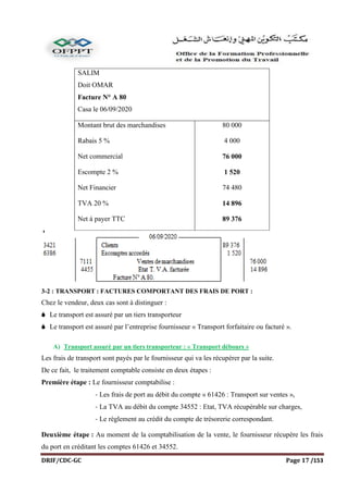 DRIF/CDC-GC Page 17 /153
SALIM
Doit OMAR
Facture N° A 80
Casa le 06/09/2020
Montant brut des marchandises
Rabais 5 %
Net commercial
Escompte 2 %
Net Financier
TVA 20 %
Net à payer TTC
80 000
4 000
76 000
1 520
74 480
14 896
89 376
3-2 : TRANSPORT : FACTURES COMPORTANT DES FRAIS DE PORT :
Chez le vendeur, deux cas sont à distinguer :
 Le transport est assuré par un tiers transporteur
 Le transport est assuré par l’entreprise fournisseur « Transport forfaitaire ou facturé ».
A) Transport assuré par un tiers transporteur : « Transport débours »
Les frais de transport sont payés par le fournisseur qui va les récupérer par la suite.
De ce fait, le traitement comptable consiste en deux étapes :
Première étape : Le fournisseur comptabilise :
- Les frais de port au débit du compte « 61426 : Transport sur ventes »,
- La TVA au débit du compte 34552 : Etat, TVA récupérable sur charges,
- Le règlement au crédit du compte de trésorerie correspondant.
Deuxième étape : Au moment de la comptabilisation de la vente, le fournisseur récupère les frais
du port en créditant les comptes 61426 et 34552.
 