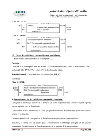 DRIF/CDC-GC Page 33 /153
2.2 L’achat des emballages récupérables non identifiables :
Leurs achats sont comptabilisés au compte 61232.
Exemple :
Le 06/09/2020, l’entreprise SARAH achète 1 000 caisses qui servent à livrer la marchandise. Prix
unitaire 20 DH, TVA 20 %. Facture n° 145. Règlement à crédit.
Travail demandé : Passer l’écriture nécessaire chez SARAH.
Solution :
Chez SARAH :
3- Les opérations sur les emballages récupérables consignés :
Consigner un emballage consiste à le prêter à un client moyennant une somme d’argent déposée
comme garantie chez le fournisseur.
Cette somme ne sera remboursée au client qu’après la restitution de l’emballage prêté dans un délai
normal et en bon état.
Dans une opération de consignation, le fournisseur reste propriétaire des emballages.
Toutefois, il arrive que le client garde définitivement l’emballage consigné et en devient
propriétaire. En contrepartie, le fournisseur conserve le montant de la consignation.
 