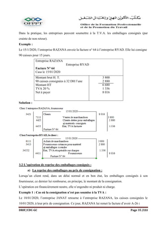 DRIF/CDC-GC Page 35 /153
Dans la pratique, les entreprises peuvent soumettre à la T.V.A. les emballages consignés (par
crainte de non retour).
Exemple :
Le 15/1/2020, l’entreprise RAZANA envoie la facture n° 64 à l’entreprise RYAD. Elle lui consigne
90 caisses pour 15 jours.
Entreprise RAZANA
Entreprise RYAD
Facture N° 64
Casa le 15/01/2020
Montant brut H. T.
90 caisses consignées à 32 DH l’une
Montant HT
TVA 20 %
Net à payer
3 800
2 880
6 680
1 336
8 016
Solution :
3.2 L’opération de reprise des emballages consignés :
a) La reprise des emballages au prix de consignation :
Lorsqu’un client rend, dans un délai normal et en bon état, les emballages consignés à son
fournisseur, ce dernier lui rembourse, en principe, le montant de la consignation.
L’opération est financièrement neutre, elle n’engendre ni produit ni charge.
Exemple 1 : Cas où la consignation n’est pas soumise à la TVA :
Le 18/01/2020, l’entreprise JANAT retourne à l’entreprise RAZANA, les caisses consignées le
10/01/2020, à leur prix de consignation. Ce jour, RAZANA lui remet la facture d’avoir A-26 :
 