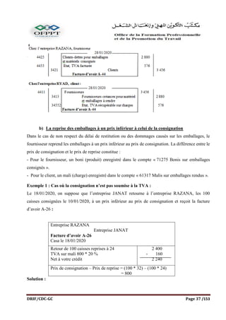 DRIF/CDC-GC Page 37 /153
b) La reprise des emballages à un prix inférieur à celui de la consignation
Dans le cas de non respect du délai de restitution ou des dommages causés sur les emballages, le
fournisseur reprend les emballages à un prix inférieur au prix de consignation. La différence entre le
prix de consignation et le prix de reprise constitue :
- Pour le fournisseur, un boni (produit) enregistré dans le compte « 71275 Bonis sur emballages
consignés ».
- Pour le client, un mali (charge) enregistré dans le compte « 61317 Malis sur emballages rendus ».
Exemple 1 : Cas où la consignation n’est pas soumise à la TVA :
Le 18/01/2020, on suppose que l’entreprise JANAT retourne à l’entreprise RAZANA, les 100
caisses consignées le 10/01/2020, à un prix inférieur au prix de consignation et reçoit la facture
d’avoir A-26 :
Entreprise RAZANA
Entreprise JANAT
Facture d’avoir A-26
Casa le 18/01/2020
Retour de 100 caisses reprises à 24
TVA sur mali 800 * 20 %
Net à votre crédit
2 400
- 160
2 240
Prix de consignation – Prix de reprise = (100 * 32) – (100 * 24)
= 800
Solution :
 