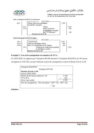 DRIF/CDC-GC Page 38 /153
Exemple 2 : Cas où la consignation est soumise à la TVA :
Le 28/01/2020, on suppose que l’entreprise RYAD retourne à l’entreprise RAZANA, les 90 caisses
consignées le 15/01/20, à un prix inférieur au prix de consignation et reçoit la facture d’avoir A-44
Entreprise RAZANA
Entreprise RYAD
Facture d’avoir A-44
Casa le 28/01/2020
Retour de 90 caisses reprises à 24
TVA 20 %
Net à votre crédit
2 160
+ 432
2 592
Prix de consignation – Prix de reprise = (90 * 32) – (90 * 24)
= 720
Solution :
 