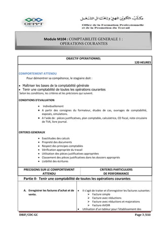 DRIF/CDC-GC Page 3 /153
OBJECTIF OPERATIONNEL
120 HEURES
COMPORTEMENT ATTENDU
Pour démontrer sa compétence, le stagiaire doit :
 Maîtriser les bases de la comptabilité générale
 Tenir une comptabilité de toutes les opérations courantes
Selon les conditions, les critères et les précisions qui suivent.
CONDITIONS D’EVALUATION
 Individuellement
 A partir des consignes du formateur, études de cas, ouvrages de comptabilité,
exposés, simulations.
 A l’aide de : pièces justificatives, plan comptable, calculatrice, CD fiscal, note circulaire
de TVA, livre journal.
CRITERES GENERAUX
 Exactitudes des calculs
 Propreté des documents
 Respect des principes comptables
 Vérification appropriée du travail
 Utilisation des pièces justificatives appropriées
 Classement des pièces justificatives dans les dossiers appropriés
 Lisibilité des écritures
PRECISIONS SUR LE COMPORTEMENT
ATTENDU
CRITERES PARTICULIERS
DE PERFORMANCE
Partie II- Tenir une comptabilité de toutes les opérations courantes
A. Enregistrer les factures d’achat et de
vente.
 Il s’agit de traiter et d’enregistrer les factures suivantes :
 Facture simple
 Facture avec réductions
 Facture avec réductions et majorations
 Facture AVOIR
 Utilisation d’un tableur pour l’établissement des
Module M104 : COMPTABILITE GENERALE 1 :
OPERATIONS COURANTES
 