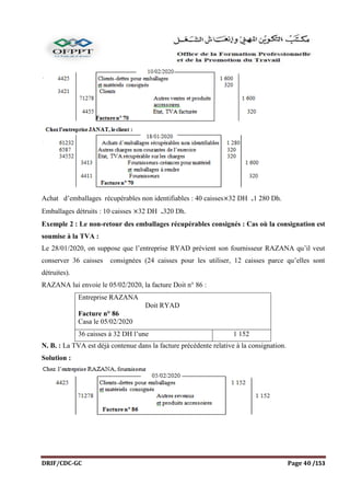DRIF/CDC-GC Page 40 /153
Achat d’emballages récupérables non identifiables : 40 caisses×32 DH ₌1 280 Dh.
Emballages détruits : 10 caisses ×32 DH ₌320 Dh.
Exemple 2 : Le non-retour des emballages récupérables consignés : Cas où la consignation est
soumise à la TVA :
Le 28/01/2020, on suppose que l’entreprise RYAD prévient son fournisseur RAZANA qu’il veut
conserver 36 caisses consignées (24 caisses pour les utiliser, 12 caisses parce qu’elles sont
détruites).
RAZANA lui envoie le 05/02/2020, la facture Doit n° 86 :
Entreprise RAZANA
Doit RYAD
Facture n° 86
Casa le 05/02/2020
36 caisses à 32 DH l’une 1 152
N. B. : La TVA est déjà contenue dans la facture précédente relative à la consignation.
Solution :
 