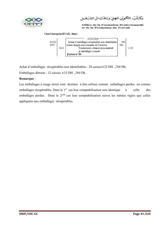 DRIF/CDC-GC Page 41 /153
Achat d’emballages récupérables non identifiables : 24 caisses×32 DH ₌768 Dh.
Emballages détruits : 12 caisses ×32 DH ₌384 Dh.
Remarque :
Les emballages à usage mixte sont destines à être utilises comme emballages perdus ou comme
emballages récupérables. Dans le 1er
cas leur comptabilisation sera identique à celle des
emballages perdus. Dans le 2eme
cas leur comptabilisation suivra les mêmes règles que celles
appliquées aux emballages récupérables.
 