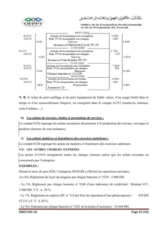 DRIF/CDC-GC Page 43 /153
N. B. :L’achat du petit outillage et du petit équipement de faible valeur, d’un usage limité dans le
temps et d’un renouvellement fréquent, est enregistré dans le compte 61253 (tournevis, marteau,
scies à métaux…).
b) Les achats de travaux, études et prestations de services :
Le compte 6126 regroupe les achats incorporés directement à la production des travaux, ouvrages et
produits (factures de sous-traitance).
c) Les achats matières et fournitures des exercices antérieurs :
Le compte 6128 regroupe les achats de matières et fournitures des exercices antérieurs.
1-2- LES AUTRES CHARGES EXTERNES
Les postes 613/614 enregistrent toutes les charges externes autres que les achats revendus ou
consommés par l’entreprise.
EXEMPLES :
Durant le mois de juin 2020, l’entreprise MANAR a effectué les opérations suivantes :
-Le 4/6, Règlement du loyer du magasin par chèque bancaire n° 5239 : 3 000 DH.
- Le 5/6, Règlement par chèque bancaire n° 5240 d’une redevance de crédit-bail : Montant H.T.
5 000 DH, T.V. A. 20 %.
- Le 7/6, Règlement en espèces (PC n° 51) des frais de réparation d’une photocopieuse : 420 DH
(T.T.C.),T. V. A 20 %.
- Le 9/6, Paiement par chèque bancaire n° 5241 de la prime d’assurance : 16 644 DH.
 