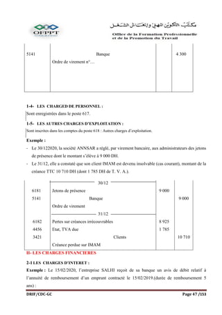 DRIF/CDC-GC Page 47 /153
5141 Banque
Ordre de virement n°…
4 300
1-4- LES CHARGED DE PERSONNEL :
Sont enregistrées dans le poste 617.
1-5- LES AUTRES CHARGES D’EXPLOITATION :
Sont inscrites dans les comptes du poste 618 : Autres charges d’exploitation.
Exemple :
- Le 30/122020, la société ANNSAR a réglé, par virement bancaire, aux administrateurs des jetons
de présence dont le montant s’élève à 9 000 DH.
- Le 31/12, elle a constaté que son client IMAM est devenu insolvable (cas courant), montant de la
créance TTC 10 710 DH (dont 1 785 DH de T. V. A.).
6181
5141
6182
4456
3421
30/12
Jetons de présence
Banque
Ordre de virement
31/12
Pertes sur créances irrécouvrables
Etat, TVA due
Clients
Créance perdue sur IMAM
9 000
8 925
1 785
9 000
10 710
II- LES CHARGES FINANCIERES
2-1 LES CHARGES D’INTERET :
Exemple : Le 15/02/2020, l’entreprise SALHI reçoit de sa banque un avis de débit relatif à
l’annuité de remboursement d’un emprunt contracté le 15/02/2019.(durée de remboursement 5
ans) :
 