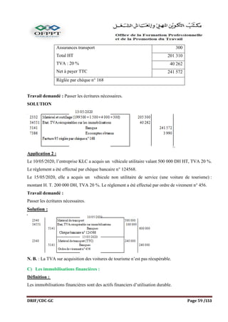 DRIF/CDC-GC Page 59 /153
Assurances transport
Total HT
TVA : 20 %
Net à payer TTC
300
201 310
40 262
241 572
Réglée par chèque n° 168
Travail demandé : Passer les écritures nécessaires.
SOLUTION
Application 2 :
Le 10/05/2020, l’entreprise KLC a acquis un véhicule utilitaire valant 500 000 DH HT, TVA 20 %.
Le règlement a été effectué par chèque bancaire n° 124568.
Le 15/05/2020, elle a acquis un véhicule non utilitaire de service (une voiture de tourisme) :
montant H. T. 200 000 DH, TVA 20 %. Le règlement a été effectué par ordre de virement n° 456.
Travail demandé :
Passer les écritures nécessaires.
Solution :
N. B. : La TVA sur acquisition des voitures de tourisme n’est pas récupérable.
C) Les immobilisations financières :
Définition :
Les immobilisations financières sont des actifs financiers d’utilisation durable.
 