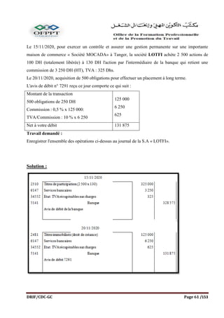 DRIF/CDC-GC Page 61 /153
Le 15/11/2020, pour exercer un contrôle et assurer une gestion permanente sur une importante
maison de commerce « Société MOCADA» à Tanger, la société LOTFI achète 2 500 actions de
100 DH (totalement libérée) à 130 DH l'action par l'intermédiaire de la banque qui retient une
commission de 3 250 DH (HT), TVA : 325 Dhs.
Le 20/11/2020, acquisition de 500 obligations pour effectuer un placement à long terme.
L'avis de débit n° 7291 reçu ce jour comporte ce qui suit :
Montant de la transaction
500 obligations de 250 DH
Commission : 0,5 % x 125 000:
TVA/Commission : 10 % x 6 250
125 000
6 250
625
Net à votre débit 131 875
Travail demandé :
Enregistrer l'ensemble des opérations ci-dessus au journal de la S.A « LOTFI».
Solution :
 