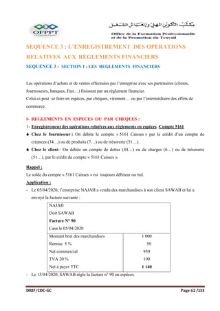 DRIF/CDC-GC Page 62 /153
SEQUENCE 3 : L’ENREGISTREMENT DES OPERATIONS
RELATIVES AUX REGLEMENTS FINANCIERS
SEQUENCE 3 : SECTION 1 : LES REGLEMENTS FINANCIERS
Les opérations d’achats et de ventes effectuées par l’entreprise avec ses partenaires (clients,
fournisseurs, banques, Etat…) finissent par un règlement financier.
Celui-ci peut se faire en espèces, par chèques, virement… ou par l’intermédiaire des effets de
commerce.
I- REGLEMENTS EN ESPECES OU PAR CHEQUES :
1- Enregistrement des opérations relatives aux règlements en espèces :Compte 5161
 Chez le fournisseur : On débite le compte « 5161 Caisses » par le crédit d’un compte de
créances (34…) ou de produits (7…) ou de trésorerie (51…).
 Chez le client : On débite un compte de dettes (44…) ou de charges (6…) ou de trésorerie
(51…), par le crédit du compte « 5161 Caisses ».
Rappel :
Le solde du compte « 5161 Caisses » est toujours débiteur ou nul.
Application :
- Le 05/04/2020, l’entreprise NAJAH a vendu des marchandises à son client SAWAB et lui a
envoyé la facture suivante :
NAJAH
Doit SAWAB
Facture N° 90
Casa le 05/04/2020
Montant brut des marchandises
Remise 5 %
Net commercial
TVA 20 %
Net à payer TTC
1 000
50
950
190
1 140
- Le 15/04/2020, SAWAB règle la facture n° 90 en espèces.
 