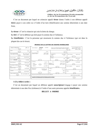DRIF/CDC-GC Page 67 /153
C’est un document par lequel un créancier appelé tireur donne l’ordre à son débiteur appelé
tiréde payer à son ordre ou à l’ordre d’un tiers (bénéficiaire) une somme déterminée à une date
fixée.
Le tireur : C’est le créancier qui crée la lettre de change.
Le tiré : C’est le débiteur qui doit payer la somme due à l’échéance.
Le bénéficiaire : C’est la personne qui encaissera la somme due à l’échéance (qui est dans la
plupart des cas le tireur).
1-2 Le billet à ordre :
C’est un document par lequel un débiteur appelé souscripteurs’engage à payer une somme
déterminée à une date fixe (échéance) à l’ordre d’une autre personne appelée bénéficiaire.
BILLET A ORDRE
 