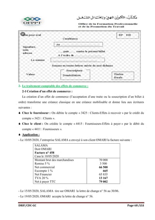 DRIF/CDC-GC Page 68 /153
2- Le traitement comptable des effets de commerce :
2-1 Création d’un effet de commerce :
La création d’un effet de commerce (l’acceptation d’une traite ou la souscription d’un billet à
ordre) transforme une créance classique en une créance mobilisable et donne lieu aux écritures
suivantes :
 Chez le fournisseur : On débite le compte « 3425 : Clients-Effets à recevoir » par le crédit du
compte « 3421 : Clients ».
 Chez le client : On crédite le compte « 4415 : Fournisseurs-Effets à payer » par le débit du
compte « 4411 : Fournisseurs ».
 Application :
- Le 10/05/2020, l’entreprise SALAMA a envoyé à son client OMARI la facture suivante :
SALAMA
Doit OMARI
Facture n° 458
Casa le 10/05/2020
Montant brut des marchandises
Remise 5 %
Net commercial
Escompte 1 %
Net Financier
TVA 20 %
Net à payer TTC
70 000
3 500
66 500
665
65 835
13 167
79 002
- Le 15/05/2020, SALAMA tire sur OMARI la lettre de change n° 56 au 30/06.
- Le 19/05/2020, OMARI accepte la lettre de change n° 56.
 
