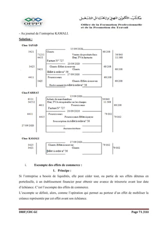 DRIF/CDC-GC Page 71 /153
- Au journal de l’entreprise KAMALI.
Solution :
i. Escompte des effets de commerce :
1. Principe :
Si l’entreprise a besoin de liquidités, elle peut céder tout, ou partie de ses effets détenus en
portefeuille, à un établissement financier pour obtenir une avance de trésorerie avant leur date
d’échéance. C’est l’escompte des effets de commerce.
L’escompte se définit, alors, comme l’opération qui permet au porteur d’un effet de mobiliser la
créance représentée par cet effet avant son échéance.
 