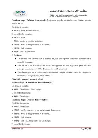 DRIF/CDC-GC Page 76 /153
Deuxième étape : Création d’un nouvel effet, compte tenu des intérêts de retard, desfrais imputés
et de la TVA :
On débite le compte :
 3425 : Clients, Effets à recevoir.
Et on crédite les comptes :
 3421 : Clients.
 7381 : Intérêts et produits assimilés.
 61671 : Droits d’enregistrement et de timbre.
 61451 : Frais postaux.
 4455 : Etat, TVA facturée.
Précisions :
 Les intérêts sont calculés sur le nombre de jours qui séparent l’ancienne échéance et la
nouvelle échéance.
 Pour la TVA sur les intérêts de retard, on applique le taux applicable pour l’activité
principale, généralement 20 %. (L’accessoire suit le principal).
 Dans la pratique, on ne crédite pas les comptes de charges, mais on crédite les comptes de
transferts de charges (7197, 7397, 7597).
Chez le tiré ou souscripteur (le client) :
Première étape : L’annulation de l’ancien effet :
On débite le compte :
 4415 : Fournisseurs, Effets à payer.
Et on crédite le compte :
 4411 : Fournisseurs.
Deuxième étape : Création du nouvel effet :
On débite les comptes :
 4411 : Fournisseurs.
 63115 : Intérêts bancaires et sur opérations de financement.
 61671 : Droits d’enregistrement et de timbre.
 61451 : Frais postaux.
 34552 : Etat, TVA récupérable sur les charges.
Et on crédite le compte :
 