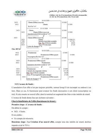 DRIF/CDC-GC Page 78 /153
3-2 L’avance de fonds :
L’annulation d’un effet n’est pas toujours possible, surtout lorsqu’il est escompté ou endossé à un
tiers. Dans ce cas, le fournisseur peut avancer les fonds nécessaires à son client (souscripteur ou
tiré). Il crée ensuite un nouvel effet, dont le nominal est augmenté des frais et des intérêts de retard.
L’avance de fonds donne lieu aux écritures suivantes :
Chez le bénéficiaire de l’effet (fournisseur-le tireur) :
Première étape : L’avance de fonds:
On débite le compte :
 3421 : Clients.
Et on crédite :
 Un compte de trésorerie.
Deuxième étape : La Création d’un nouvel effet, compte tenu des intérêts de retard, desfrais
imputés et de la TVA :
 