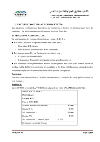 DRIF/CDC-GC Page 7 /153
2) FACTURES COMPORTANT DES REDUCTIONS :
Les réductions constituent des diminutions du montant de la facture. On distingue deux types de
réductions : les réductions commerciales et une réduction financière.
2.1 RÉDUCTIONS COMMERCIALES :
Ce sont les rabais, les remises et les ristournes ; notés « R. R. R. ».
 Les rabais : accordés exceptionnellement à un client pour :
- Pour retard de livraison,
- Pour défaut ou non-conformité d’une commande.
 Les remises : accordées par l’entreprise à ses clients pour :
- La qualité du client (fidélité),
- L’importance de quantités achetées (grossiste, grand magasin…)
 Les ristournes : faites généralement à titre d’encouragement à un client qui a dépassé un certain
seuil de chiffre d’affaires. La ristourne est accordée à la fin d’une période donnée (année, trimestre,
semestre) compte tenu du montant total des achats pendant cette période.
Remarque :
Les réductions commerciales se calculent successivement, c'est-à-dire les unes après les autres ou
« en cascade ».
Exemple 1 :
Le 25/03/2020, la Société LA VICTOIRE a adressé à son client SALAM la facture N° 127.
Société LA VICTOIRE
Doit SALAM
Facture N° 127
Casa le 25/03/2020
Montant brut des marchandises
Rabais 10 %
Net commercial 1
Remise 5 %
Net commercial 2 ou net à payer
40 000
4 000
36 000
1 800
34 200
Règlement à crédit de 30 jours
 