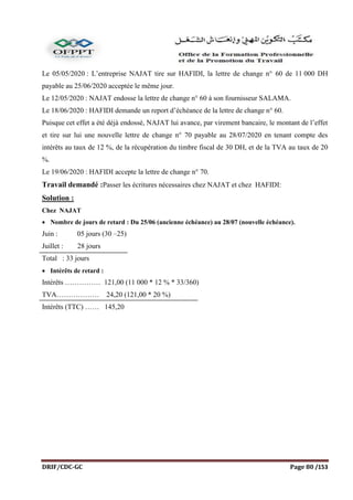 DRIF/CDC-GC Page 80 /153
Le 05/05/2020 : L’entreprise NAJAT tire sur HAFIDI, la lettre de change n° 60 de 11 000 DH
payable au 25/06/2020 acceptée le même jour.
Le 12/05/2020 : NAJAT endosse la lettre de change n° 60 à son fournisseur SALAMA.
Le 18/06/2020 : HAFIDI demande un report d’échéance de la lettre de change n° 60.
Puisque cet effet a été déjà endossé, NAJAT lui avance, par virement bancaire, le montant de l’effet
et tire sur lui une nouvelle lettre de change n° 70 payable au 28/07/2020 en tenant compte des
intérêts au taux de 12 %, de la récupération du timbre fiscal de 30 DH, et de la TVA au taux de 20
%.
Le 19/06/2020 : HAFIDI accepte la lettre de change n° 70.
Travail demandé :Passer les écritures nécessaires chez NAJAT et chez HAFIDI:
Solution :
Chez NAJAT
 Nombre de jours de retard : Du 25/06 (ancienne échéance) au 28/07 (nouvelle échéance).
Juin : 05 jours (30 –25)
Juillet : 28 jours
Total : 33 jours
 Intérêts de retard :
Intérêts …………… 121,00 (11 000 * 12 % * 33/360)
TVA……………… 24,20 (121,00 * 20 %)
Intérêts (TTC) …… 145,20
 