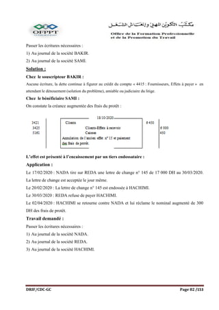 DRIF/CDC-GC Page 82 /153
Passer les écritures nécessaires :
1) Au journal de la société BAKIR.
2) Au journal de la société SAMI.
Solution :
Chez le souscripteur BAKIR :
Aucune écriture, la dette continue à figurer au crédit du compte « 4415 : Fournisseurs, Effets à payer » en
attendant le dénouement (solution du problème), amiable ou judiciaire du litige.
Chez le bénéficiaire SAMI :
On constate la créance augmentée des frais du protêt :
L’effet est présenté à l’encaissement par un tiers endossataire :
Application :
Le 17/02/2020 : NADA tire sur REDA une lettre de change n° 145 de 17 000 DH au 30/03/2020.
La lettre de change est acceptée le jour même.
Le 20/02/2020 : La lettre de change n° 145 est endossée à HACHIMI.
Le 30/03/2020 : REDA refuse de payer HACHIMI.
Le 02/04/2020 : HACHIMI se retourne contre NADA et lui réclame le nominal augmenté de 300
DH des frais de protêt.
Travail demandé :
Passer les écritures nécessaires :
1) Au journal de la société NADA.
2) Au journal de la société REDA.
3) Au journal de la société HACHIMI.
 