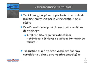 Occlusions vasculaires retiniennes