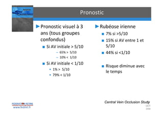Occlusions vasculaires retiniennes