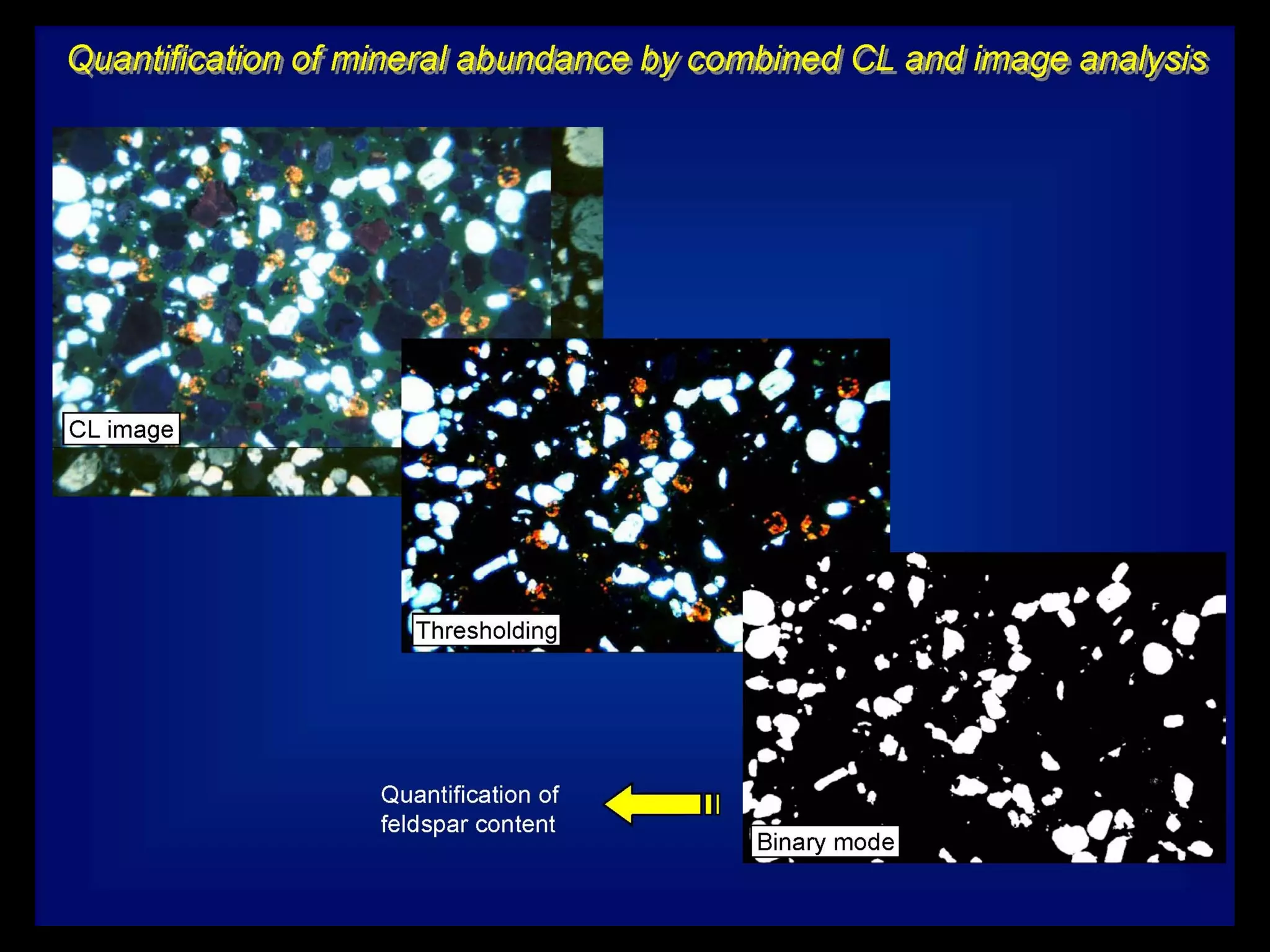 Cours petrographie-sedimentaire