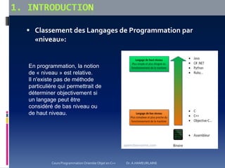  Classement des Langages de Programmation par
«niveau»:
En programmation, la notion
de « niveau » est relative.
Il n'existe pas de méthode
particulière qui permettrait de
déterminer objectivement si
un langage peut être
considéré de bas niveau ou
de haut niveau.
Cours Programmation Orientée Objet en C++ Dr. A.HAMEURLAINE
openclassrooms.com
 