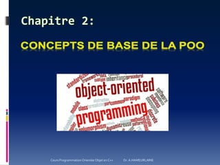 Cours Programmation Orientée Objet en C++ Dr. A.HAMEURLAINE
 