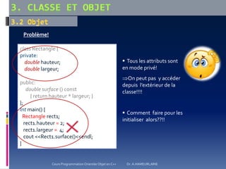 class Rectangle {
private:
double hauteur;
double largeur;
public:
double surface () const
{ return hauteur * largeur; }
};
Int main() {
Rectangle rect1;
rect1.hauteur = 2;
rect1.largeur = 4;
cout <<Rect1.surface()<<endl;
}
 Tous les attributs sont
en mode privé!
On peut pas y accéder
depuis l’extérieur de la
classe!!!!
 Comment faire pour les
initialiser alors??!!
Problème!
Cours Programmation Orientée Objet en C++ Dr. A.HAMEURLAINE
 
