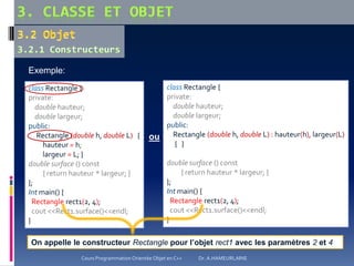 Exemple:
ou
class Rectangle {
private:
double hauteur;
double largeur;
public:
Rectangle (double h, double L) {
hauteur = h;
largeur = L; }
double surface () const
{ return hauteur * largeur; }
};
Int main() {
Rectangle rect1(2, 4);
cout <<Rect1.surface()<<endl;
}
class Rectangle {
private:
double hauteur;
double largeur;
public:
Rectangle (double h, double L) : hauteur(h), largeur(L)
{ }
double surface () const
{ return hauteur * largeur; }
};
Int main() {
Rectangle rect1(2, 4);
cout <<Rect1.surface()<<endl;
}
On appelle le constructeur Rectangle pour l’objet rect1 avec les paramètres 2 et 4
Cours Programmation Orientée Objet en C++ Dr. A.HAMEURLAINE
 