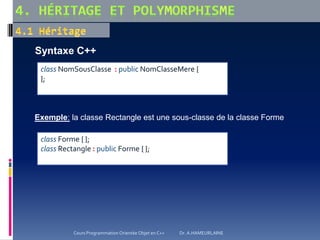 class NomSousClasse : public NomClasseMere {
};
Syntaxe C++
Exemple: la classe Rectangle est une sous-classe de la classe Forme.
class Forme { };
class Rectangle : public Forme { };
Cours Programmation Orientée Objet en C++ Dr. A.HAMEURLAINE
 