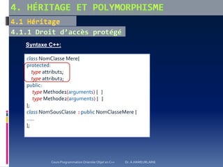 Syntaxe C++:
class NomClasse Mere{
protected:
type attribut1;
type attribut2;
public:
type Methode1(arguments) { }
type Methode2(arguments) { }
};
class NomSousClasse : public NomClasseMere {
…..
};
Cours Programmation Orientée Objet en C++ Dr. A.HAMEURLAINE
 
