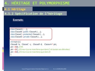 Exemple:
class ClasseA {……};
class ClasseB : public ClasseA {…..};
class ClasseC : protected ClasseA {…..};
class ClasseD : private ClasseA {…..};
int main () {
ClasseB b; ClasseC c; ClasseD d; Classe A * ptr;
ptr = &B; // OK
ptr = &C; // Erreur (ca ne marchera que dans C et toutes ses dérivées)
ptr = &D; // Erreur (ca ne marchera que dans D
}
Cours Programmation Orientée Objet en C++ Dr. A.HAMEURLAINE
 
