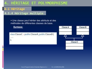  Une classe peut hériter des attributs et des
méthodes de différentes classes de base.
Syntaxe: Classe A
Classe C
Classe B
class ClasseC : publicClasseA, publicClasseB {
…..
};
Cours Programmation Orientée Objet en C++ Dr. A.HAMEURLAINE
 