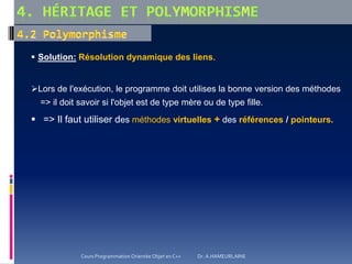  Solution: Résolution dynamique des liens.
Lors de l'exécution, le programme doit utilises la bonne version des méthodes
=> il doit savoir si l'objet est de type mère ou de type fille.
 => Il faut utiliser des méthodes virtuelles + des références / pointeurs.
Cours Programmation Orientée Objet en C++ Dr. A.HAMEURLAINE
 