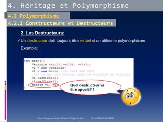 2. Les Destructeurs:
Un destructeur doit toujours être virtuel si on utilise le polymorphisme.
Exemple:
Quel destructeur va
être appelé? !
Cours Programmation Orientée Objet en C++ Dr. A.HAMEURLAINE
 