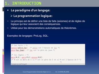  Le paradigme d'un langage:
 La programmation logique:
− Le principe est de définir une liste de faits (axiomes) et de règles de
logique qui leur associent des conséquences.
− Utilisé pour les démonstrations automatiques de théorèmes.
Exemples de langages: ProLog, SQL.
Cours Programmation Orientée Objet en C++ Dr. A.HAMEURLAINE
 