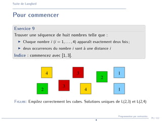 Suite de Langford
Pour commencer
Exercice 9
Trouver une séquence de huit nombres telle que :
I Chaque nombre i (i = 1, . . . , 4) apparaît exactement deux fois ;
I deux occurrences du nombre i sont à une distance i
Indice : commencez avec [1, 3].
2
2
1
4 3
3
4 1
Figure: Empilez correctement les cubes. Solutions uniques de L(2,3) et L(2,4)
79 / 122
Programmation par contraintes
N
 