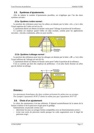 Cours Processus de production                                                     Abdallah NASRI


    2.5.    Systèmes d’ajustements:
   Afin de réduire le nombre d’ajustements possibles, on n’applique que l’un des deux
systèmes suivants :

     2.5.a- Système à arbre normal :
   La position des tolérances pour tous les arbres est donnée par la lettre « h », c’est à dire
l’écart supérieur de l’arbre est nul (es=0).
   L’ajustement désiré est obtenu en faisant varier pour l’alésage la position de la tolérance.
   Ce système est employé quand l'arbre est déjà existant, comme pour les applications
suivantes : clavette, roulements, arbre en acier rectifié…




     2.5.b- Système à alésage normal :
   La position des tolérances pour tous les alésages est donnée par la lettre « H », c’est à dire
l’écart inférieur de l’alésage est nul (EI=0).
   L’ajustement désiré est obtenu en faisant varier pour l’arbre la position de la tolérance.
   C'est ce système qui doit être employé de préférence : il est plus facile d'usiner un arbre
que de réaliser un alésage.




   Remarque :

   Les ajustements homologues des deux systèmes présentent les même jeux ou serrages.
   Par exemple l’ajustement 30 H7 f7 donne les même jeux que l’ajustement 30 F7 h7.

    2.6.    Choix d’un ajustement:
    Le choix des ajustements n’est pas arbitraire. Il dépend essentiellement de la nature de la
liaison à réaliser et de la précision exigée pour le guidage.
    Généralement, on procède comme suit :
    - déterminer les jeux ou serrages limites compatibles avec un fonctionnement correct ;
    - éviter tout excès de précision inutile puisque les coûts augmentent avec le degré de
       précision exigé ;




1CEM-ESPRIT                                                                               Page 11
 
