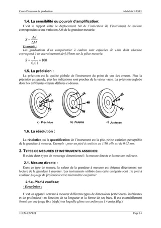 Cours Processus de production                                                     Abdallah NASRI


    1.4. La sensibilité ou pouvoir d’amplification:
   C’est le rapport entre le déplacement ∆d de l’indicateur de l’instrument de mesure
correspondant à une variation ∆M de la grandeur mesurée.

          ∆d
     S=
          ∆M
   Exemple :
   Les graduations d’un comparateur à cadran sont espacées de 1mm dont chacune
correspond à un accroissement de 0,01mm sur la pièce mesurée.
            1
     S=         = 100
          0, 01

    1.5. La précision :
   La précision est la qualité globale de l'instrument du point de vue des erreurs. Plus la
précision est grande, plus les indications sont proches de la valeur vraie. La précision englobe
donc les différentes erreurs définies ci-dessus.




                  Précision                Fidélité                    Justesse


    1.6. La résolution :

   La résolution ou la quantification de l’instrument est la plus petite variation perceptible
de la grandeur à mesurer. Exemple : pour un pied à coulisse au 1/50, elle est de 0,02 mm.

2. TYPES DE MESURES ET INSTRUMENTS ASSOCIES:
   Il existe deux types de mesurage dimensionnel : la mesure directe et la mesure indirecte.

    2.1. Mesure directe :
   Dans ce type de mesure, la valeur de la grandeur à mesurer est obtenue directement par
lecture de la grandeur à mesurer. Les instruments utilisés dans cette catégorie sont : le pied à
coulisse, la jauge de profondeur et le micromètre ou palmer.

     2.1.a- Pied à coulisse:
   - Description :

   C’est un appareil servant à mesurer différents types de dimensions (extérieures, intérieures
et de profondeur) en fonction de sa longueur et la forme de ses becs. Il est essentiellement
formé par une jauge fixe (règle) sur laquelle glisse un coulisseau à vernier.(fig.)


1CEM-ESPRIT                                                                              Page 14
 