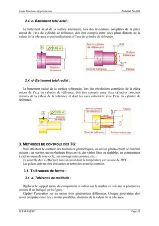 Cours Processus de production                                                   Abdallah NASRI


     2.4. c- Battement total axial :

   Le battement axial de la surface tolérancée, lors des révolutions complètes de la pièce
autour de l’axe du cylindre de référence, doit être compris entre deux plans distants de la
valeur de la tolérance et perpendiculaires à l’axe du cylindre de référence.




     2.4. d- Battement total radial :

   Le battement radial de la surface tolérancée, lors des révolutions complètes de la pièce
autour de l’axe du cylindre de référence, doit être compris entre deux cylindres coaxiaux
distants de la valeur de la tolérance et dont les axes coïncident avec l’axe du cylindre de
référence.




3. METHODES DE CONTROLE DES TG:
   Pour effectuer le contrôle des tolérances géométriques, on utilise généralement le matériel
suivant : un marbre, un ou plusieurs blocs en vé, des vérins fixes ou réglables, un comparateur
à cadran menu de son socle, un montage entre pointes, etc…
   Ce contrôle doit s’effectuer dans un local dont la température est voisine de 20°C.
   Les pièces doivent être ébavurées et nettoyées avant le contrôle.

    3.1. Tolérances de forme :

     3.1. a- Tolérance de rectitude :

   Déplacer le support menu du comparateur à cadran sur le marbre en suivant la génératrice
comme il est indiqué sur la figure.
   Répéter l’opération sur au moins trois génératrices différentes. Chaque génératrice doit
rester comprise entre deux droites parallèles, distantes de la valeur de la tolérance.



1CEM-ESPRIT                                                                             Page 32
 