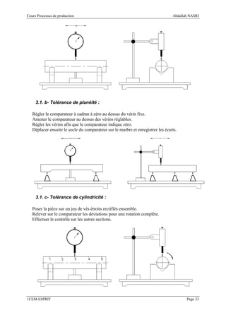 Cours Processus de production                                                    Abdallah NASRI




     3.1. b- Tolérance de planéité :

   Régler le comparateur à cadran à zéro au dessus du vérin fixe.
   Amener le comparateur au dessus des vérins réglables.
   Régler les vérins afin que le comparateur indique zéro.
   Déplacer ensuite le socle du comparateur sur le marbre et enregistrer les écarts.




     3.1. c- Tolérance de cylindricité :

   Poser la pièce sur un jeu de vés étroits rectifiés ensemble.
   Relever sur le comparateur les déviations pour une rotation complète.
   Effectuer le contrôle sur les autres sections.




1CEM-ESPRIT                                                                             Page 33
 