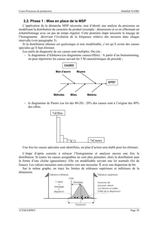 Cours Processus de production                                                      Abdallah NASRI


    2.2. Phase 1 : Mise en place de la MSP
   L’application de la démarche MSP nécessite, tout d’abord, une analyse du processus en
modélisant la distribution du caractère du produit (exemple : dimension) et ce en effectuant un
échantillonnage avec un pas de temps régulier. Cette première étape nécessite le traçage de
l’histogramme décrivant l’évolution de la fréquence relative des mesures dans chaque
intervalle (voir paragraphe 3).
   Si la distribution obtenue est quelconque et non modélisable, c’est qu’il existe des causes
spéciales qu’il faut éliminer.
   Les outils de diagnostic de ces causes sont multiples. On cite :
     - le diagramme d’Ichikawa (ou diagramme causes/effets) : A partir d’un brainstorming,
        on peut répertorier les causes suivant les 5 M caractéristiques du procédé ;

                                          CAUSES

                                  Main d’œuvre     Moyens


                                                                         EFFET



                                Méthodes     Milieu         Matières

     - le diagramme de Pareto (ou loi des 80-20) : 20% des causes sont à l’origine des 80%
       des effets.

                                %Effets




                                                              %Causes

   Une fois les causes spéciales sont identifiées, un plan d’action sera établi pour les éliminer.
   L’étape d’après consiste à retracer l’histogramme et analyser encore une fois la
distribution. Si toutes les causes assignables ne sont plus présentes, alors la distribution aura
la forme d’une cloche (gaussiènne). Elle est modélisable suivant une loi normale (loi de
Gauss). Les valeurs mesurées sont centrées vers une moyenne x avec une dispersion de 6σ.
   Sur le même graphe, on trace les limites de tolérance supérieure et inférieure de la
dimension.




1CEM-ESPRIT                                                                                Page 38
 